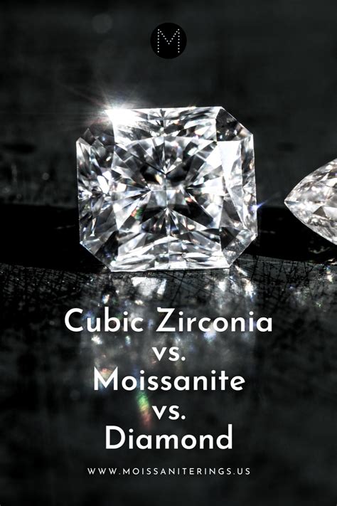 10,000+ Words on Cubic Zirconia Engagement Rings: A Comprehensive Guide