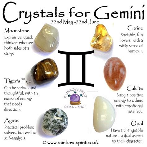 10,000+ Words on Gemini Birthstones: Your Guide to Gems and Crystals for the Twins