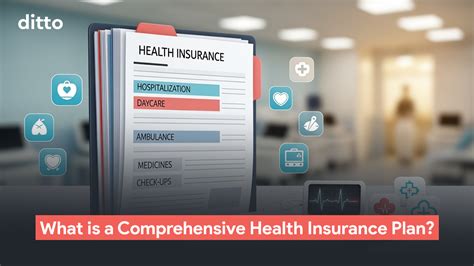 10,000 Allied Health Care Insurance Policies: A Comprehensive Guide