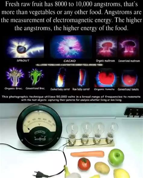 10,000 Angstroms: A Comprehensive Guide to the Nanoworld