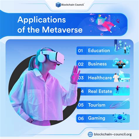 10,000 Applications of the Metaverse