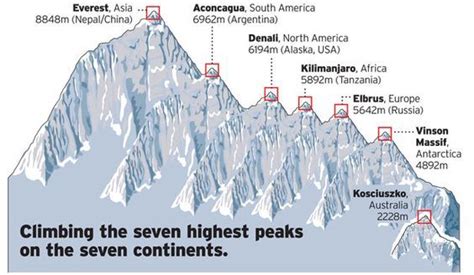 10,000 Barrels to Mount Everest: A Comprehensive Guide to Barrel-to-MT Conversions