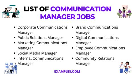 10,000 Captivating Communication Director Jobs