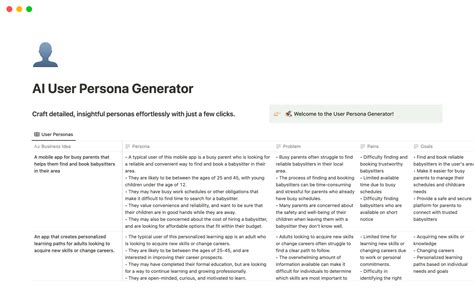 10,000 Character Guide: User Persona Generator AI