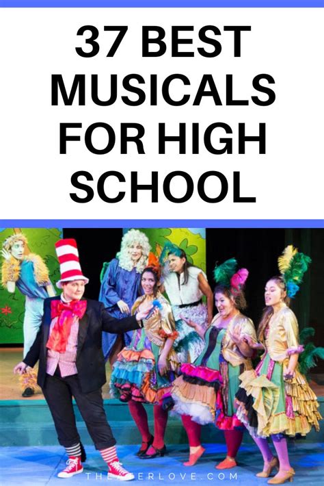 10,000 Charismatic Musicals for Captivating High Schoolers