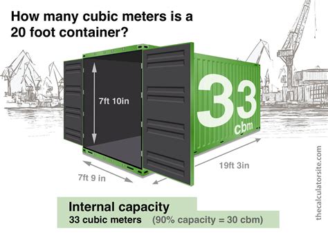 10,000 Cubic Meters of Water: Beyond Imagination