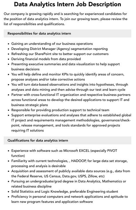 10,000 Data Analytics Intern Jobs by 2026