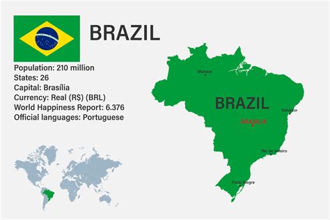 10,000 Facts About Brasil Capital