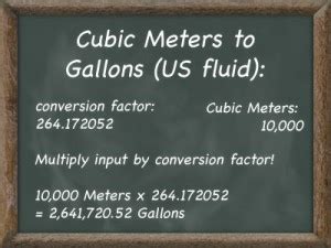 10,000 Gallons to Cubic Meters: A Comprehensive Guide