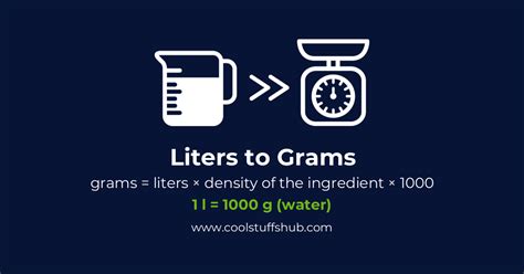 10,000 Grams of Knowledge: Unlocking the Secrets of Grams and Liters