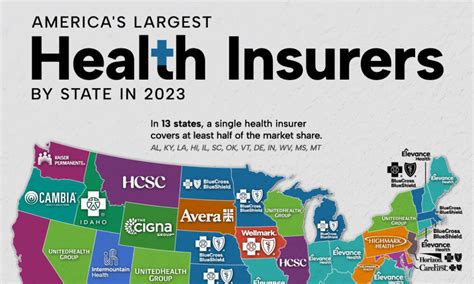 10,000 Health Insurance Companies Ranked: Find the Perfect Plan for You