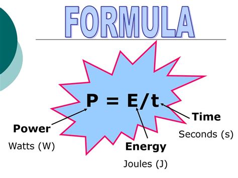 10,000 Joules-Seconds: Unlocking the Power of Energy