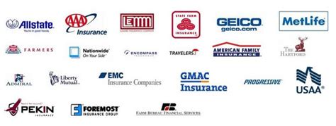 10,000 Massachusetts Insurance Companies: A Comprehensive Guide