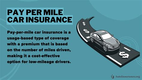 10,000 Mile Auto Insurance: How It Works