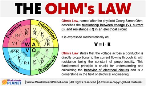 10,000 Ohms of Ohm: Unveiling the Significance and Applications of the Ohm Unit