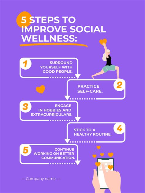 10,000 Reasons to Enhance Social and Family Well-being