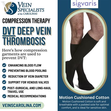 10,000 Steps to Prevent DVT: Comprehending Compression Stockings