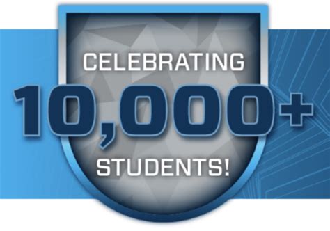 10,000 Students Transformed