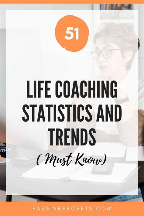 10,000 Surprising Life Coaching Statistics You Can't Ignore