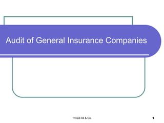 10,000 Wonders of General Insurance Companies