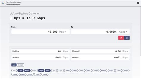 10,000 bps to gbps: How to Convert and Why It Matters