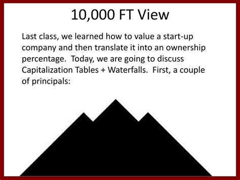 10,000 ft. View: A Comprehensive Analysis of Opportunities and Challenges