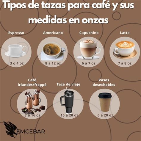 10,000 tazas a onzas: The Complete Guide to Coffee Conversions