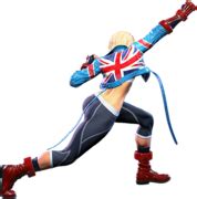 10,000-Character Deep Dive into the SF6 Cammy Burnout Loop