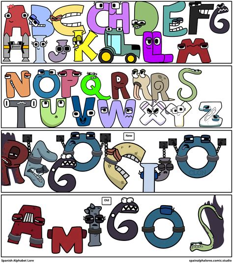 10,000-Character Exclusive: Alphabet Lore Spanish Comic Studio's Rise and Fall