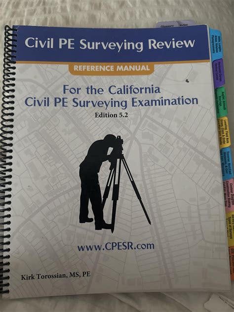 10,000-Character Guide to Surveying & Mapping for Business