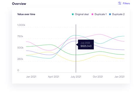 10,000-Foot Overview of Trading Portfolios