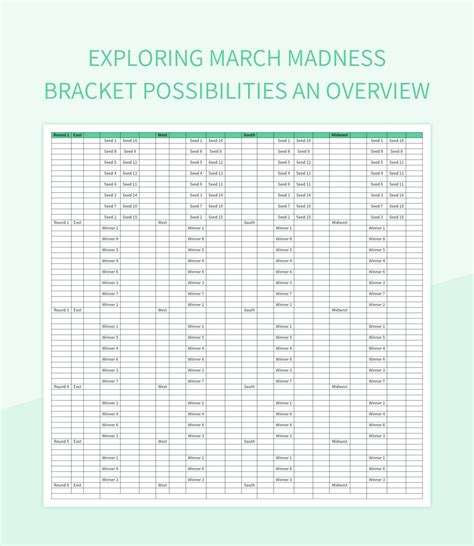 10,000-Mile March: Exploring the Possibilities of Lengthy Miles