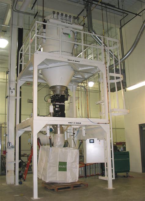 10,000-Pound Powerhouse: Transforming Bulk Bag Loading