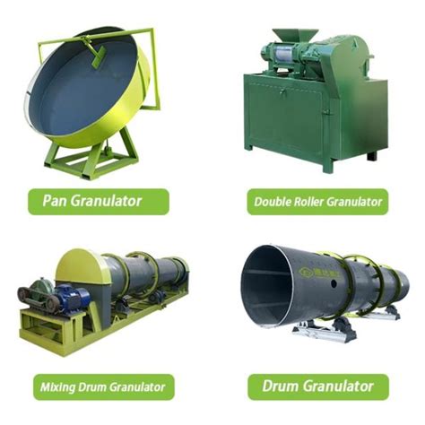 10,000-Tonne NPK Granulation Plant: A Comprehensive Guide