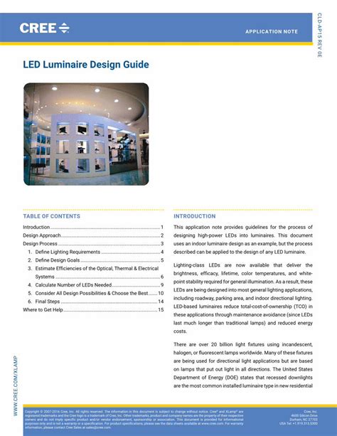 10,000-Word Guide to CREE LED Company: Innovation, Applications, and Benefits