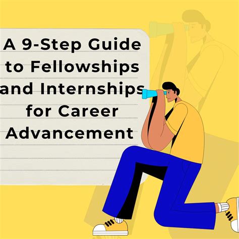 10,000-Word Guide to Fund Management Internships: Unlock Your Career in Asset Management