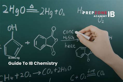 10,000-Word Guide to IB Chemistry Tuition