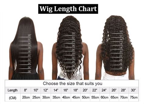 10,000-Word Guide to Long Wigs