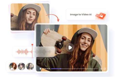 10,000-Word Guide to Photo-to-Video AI