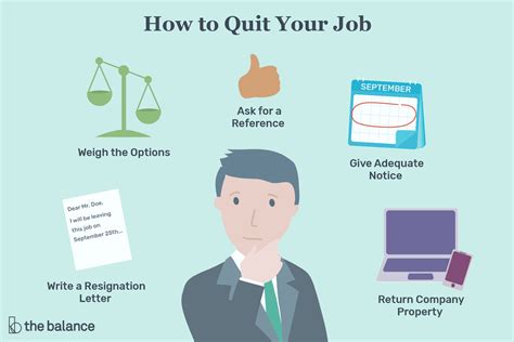 10,000-Word Guide to Quitting Your Job Without Notice