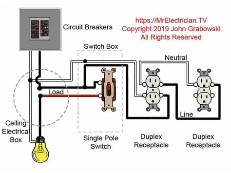 10,000-Word Guide to Wiring an Outlet from a Switch