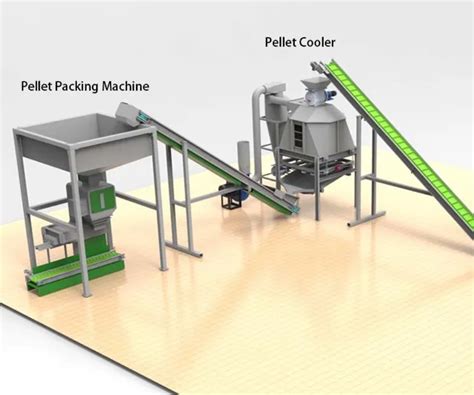 10,000x Supercharged Packing Machine: Empowering Pellet Production