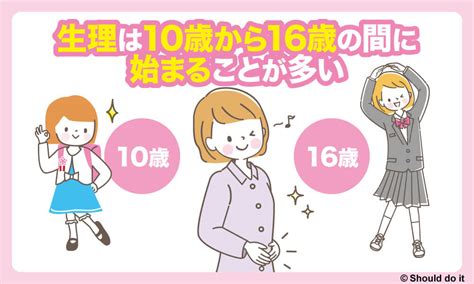 10代の男子に生理が来る？