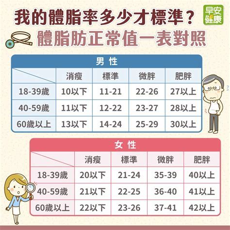 10 公斤的想像：釋放無窮潛力