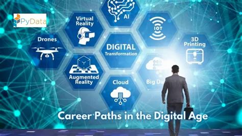 10+ Thriving QA Careers in the Digital Age