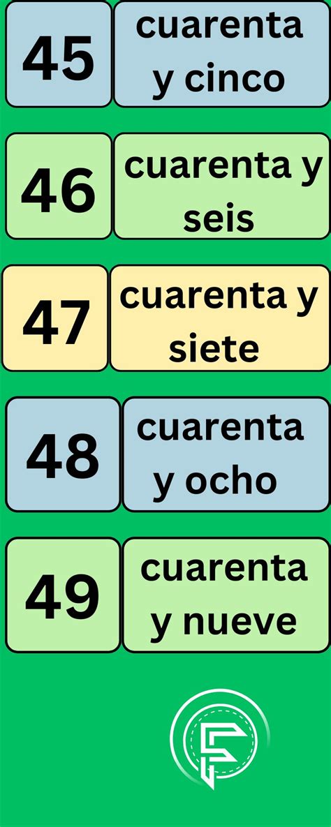 10 40 in spanish