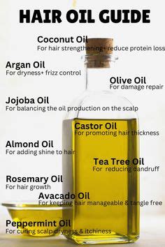 10 Base Oils for Hair: The Ultimate Guide to Healthy, Luscious Locks