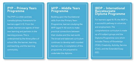 10 Benefits of International Baccalaureate for Singapore Students