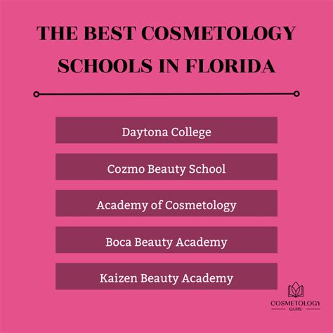 10 Best Cosmetology Colleges in Florida