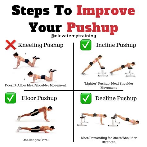 10 Best Exercises to Build Push-Up Power